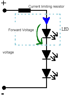 Several leds in series with one resistor